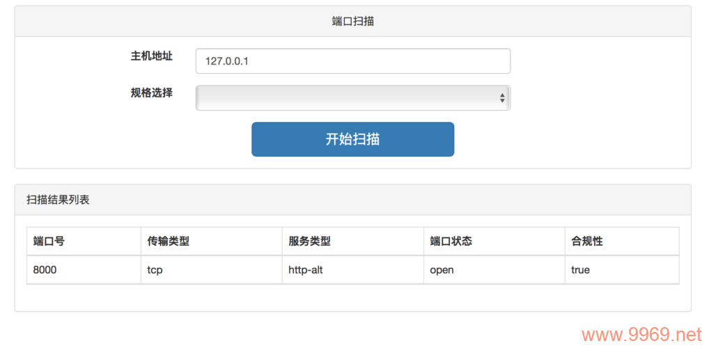 如何高效地识别和利用网络端口漏洞？插图