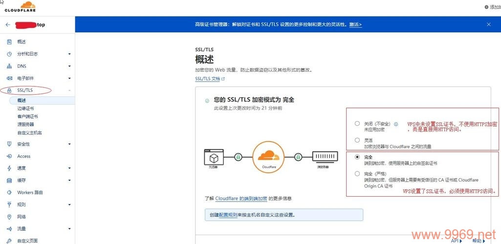 如何正确配置CDN以优化网站性能？插图