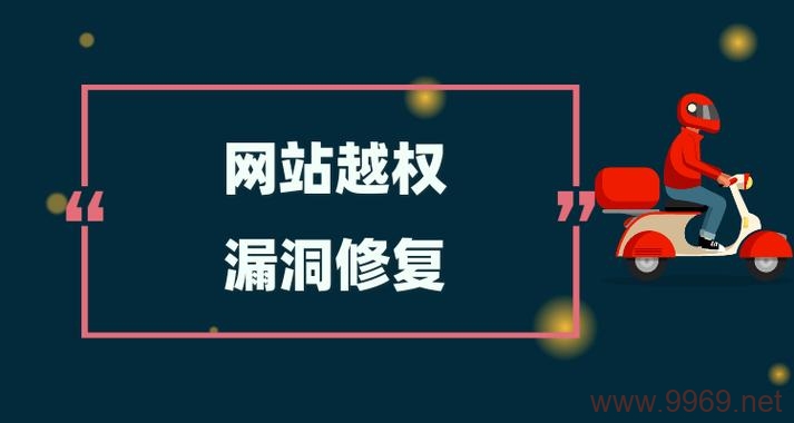 如何有效防范和修复软件中的越权漏洞？插图2