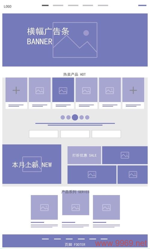 如何在PHPWeb成品网站中进行有效的排版和模块设置?插图