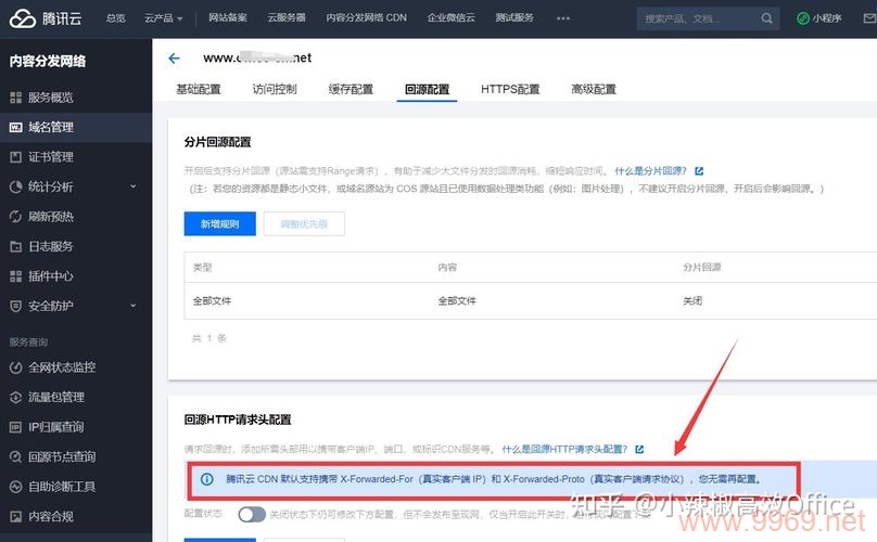 如何轻松设置并使用内容分发网络（CDN）？插图2