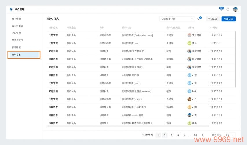 如何有效地管理和分析Linux用户操作日志？插图