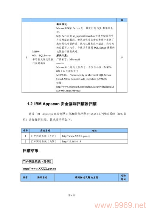 如何解读和应对漏洞测试报告中的关键发现？插图4