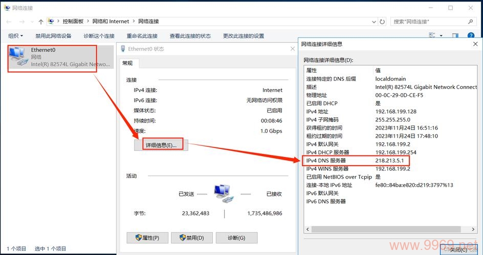 如何在Linux系统中使用YUM安装DNS服务？插图2