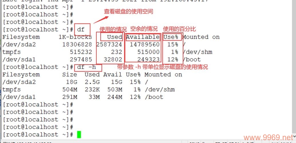 如何利用Linux指令查看磁盘空间使用情况？插图