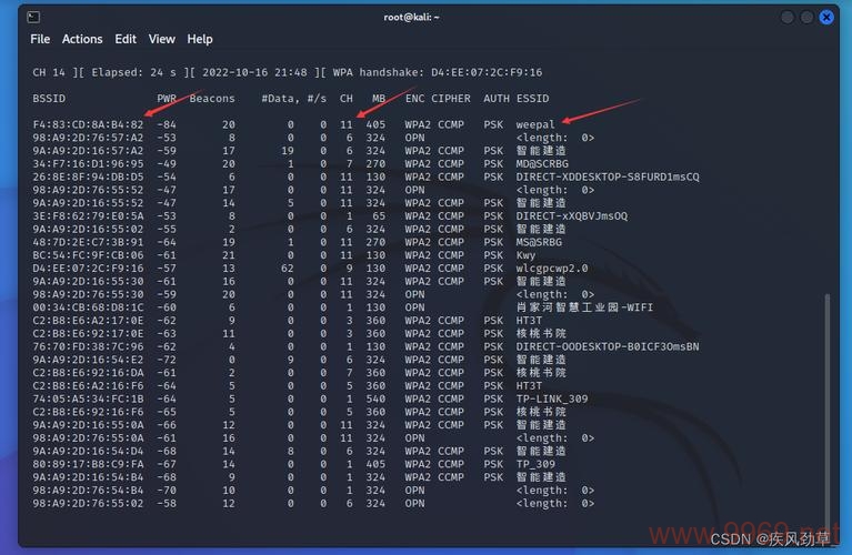 如何破解Linux系统的登录密码？插图4