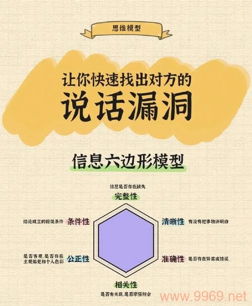 如何高效地发现并利用软件漏洞？插图1