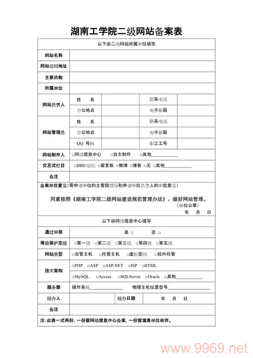 如何顺利完成普通网站的备案流程？插图4