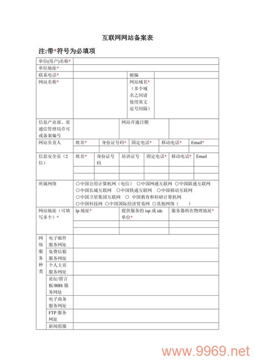 如何顺利完成普通网站的备案流程？插图