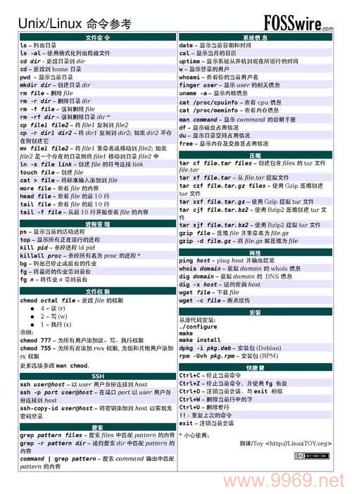 掌握MySQL在Linux中的全部命令，您是否已经精通？插图4