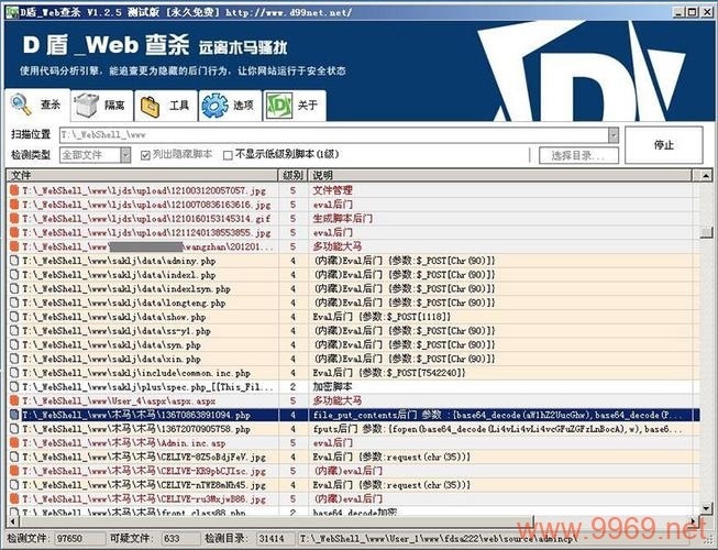 如何利用织梦漏洞扫描工具保护网站安全？插图