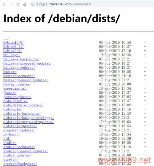 如何正确配置Linux系统中的source.list文件以获取最新的软件包更新？插图