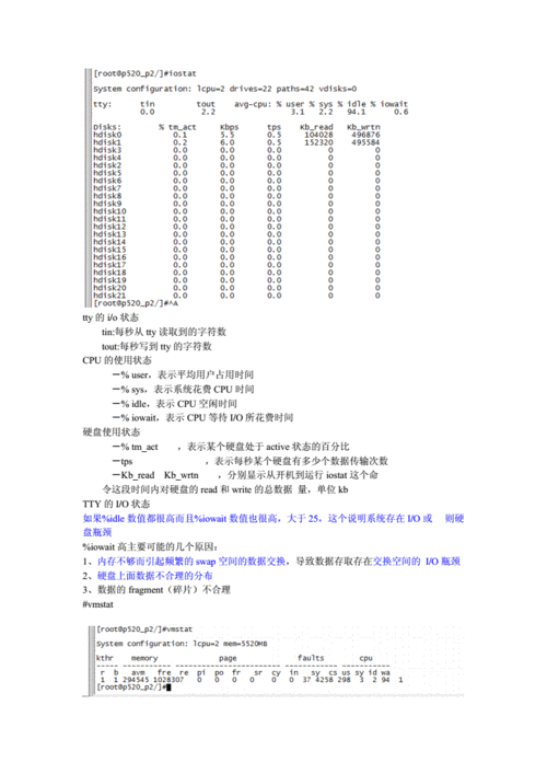 Linux和AIX在系统架构上有哪些根本差异？插图