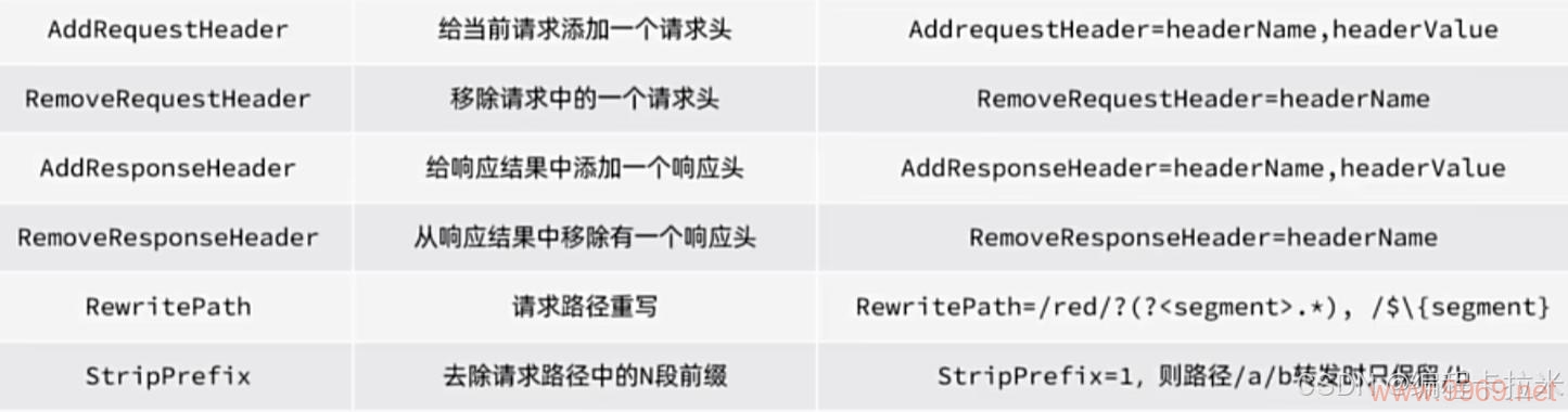 如何正确配置Packing _yaml配置文件的参数？插图2