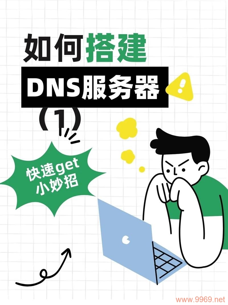 如何利用DNS设置构建自己的CDN网络？插图