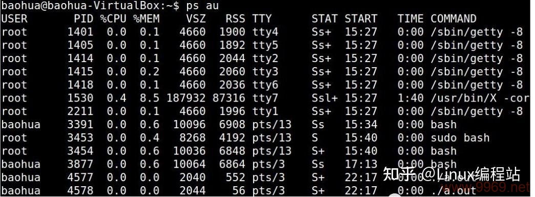 如何有效清除Linux系统中的僵尸进程？插图2