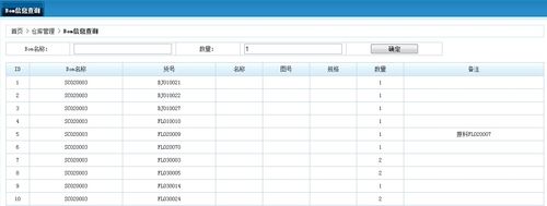 如何利用PHP从数据库高效地生成和处理表格数据？插图