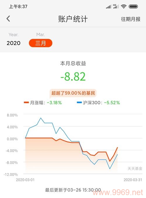 银河计划的CDN收益究竟能带来多大的经济效益？插图2