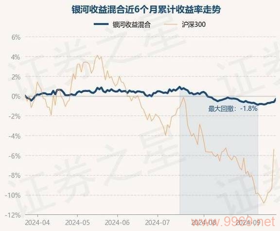 银河计划的CDN收益究竟能带来多大的经济效益？插图4