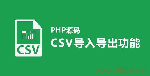 如何在PHP中高效地导入和导出CSV文件？插图2