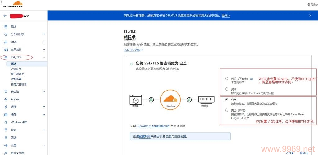 如何正确配置内容分发网络（CDN）以优化网站性能？插图4