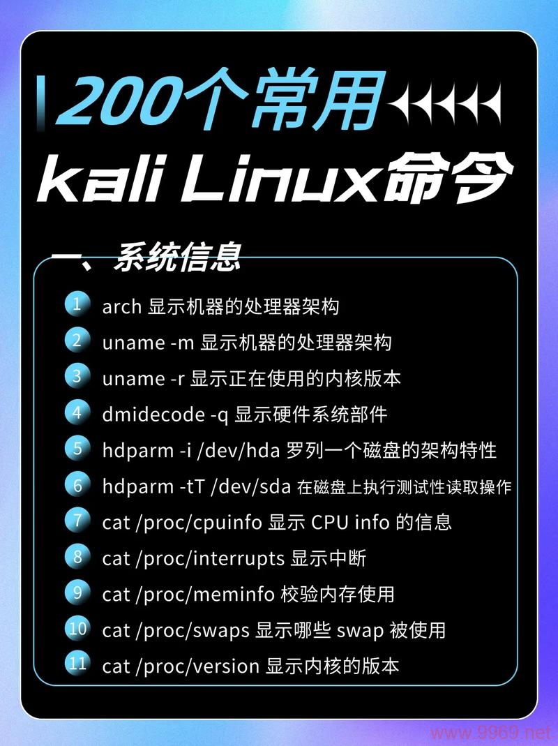 如何在Linux系统中设置字符编码？插图2