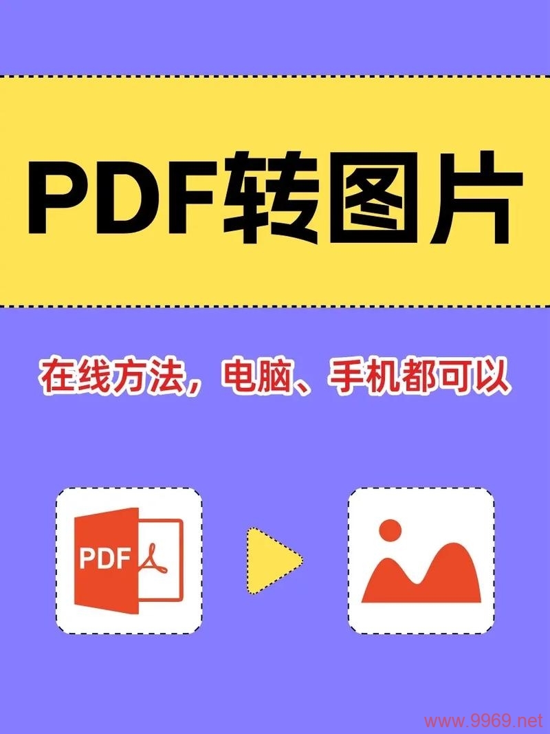 如何将PDF文件高效转换为图片格式？插图