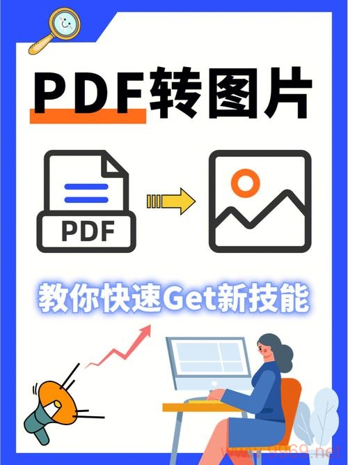 如何将PDF文件高效转换为图片格式？插图4