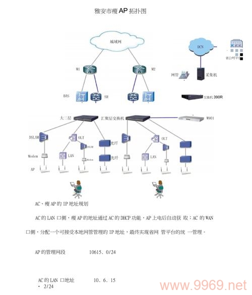 如何通过WiFi网络搭建自己的CDN节点？插图2