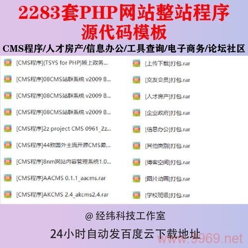 PHP CMS系统，构建高效网站的核心工具是什么？插图4