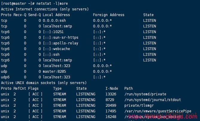 如何深入理解并运用Linux中的netstat命令？插图4