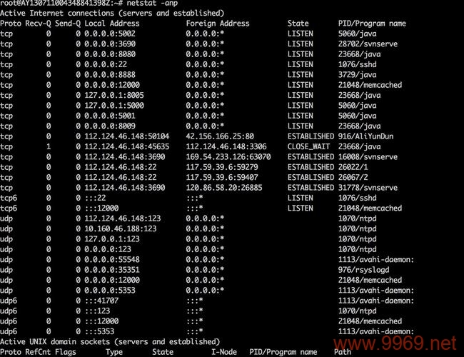 如何深入理解并运用Linux中的netstat命令？插图