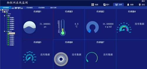 为什么物联网设备的PHP服务器会遭遇网络信号弱的问题？插图4