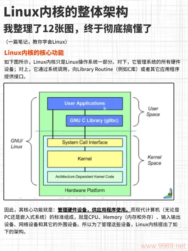 Java 1.6在64位Linux系统上的性能表现如何？插图4