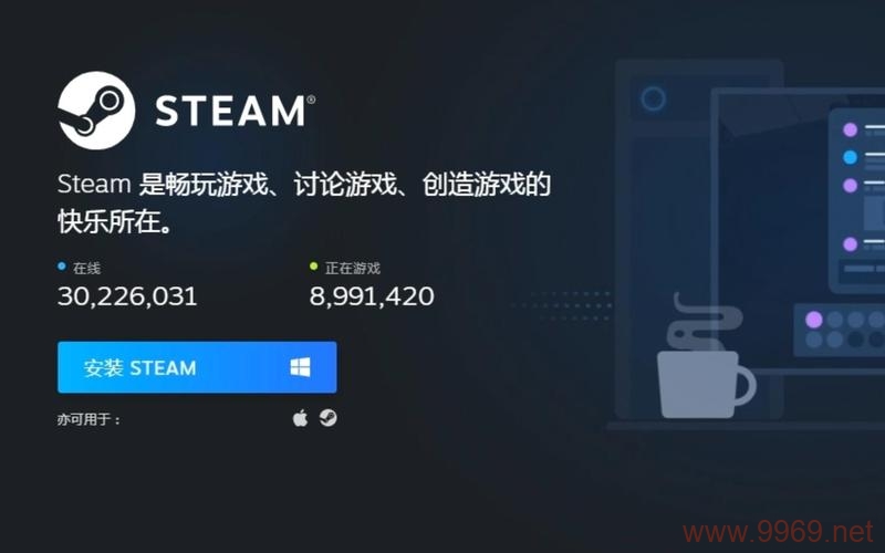 如何在Steam上下载Linux游戏？插图2