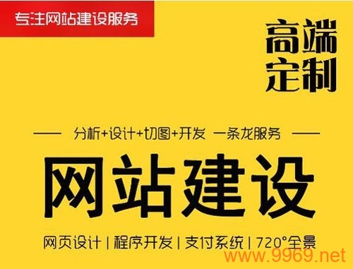 如何高效地在邳州搭建一个专业网站？插图