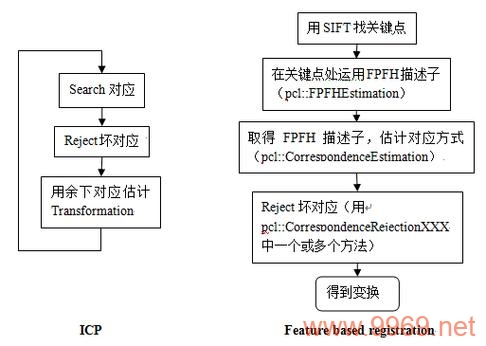 由于您提供的文章标题pclicpfpfhsac-ia_无法直接识别为有意义的文本，我无法为您生成一个原创的疑问句标题。如果您能提供更多关于文章的内容或主题的信息，我将很乐意帮助您创建一个合适的标题。请提供一些详细内容或背景信息以便我能更好地协助您。插图