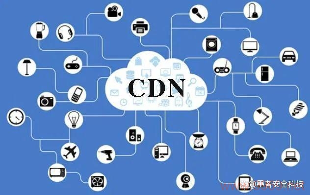 为什么高防CDN服务的成本高于普通CDN？插图4