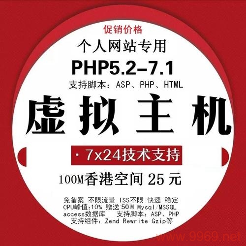 PHP香港空间，为何选择香港作为您的PHP托管地点？插图4