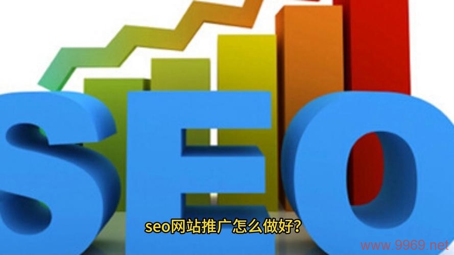 如何有效利用SEO策略提升品牌推广型网站的影响力？插图