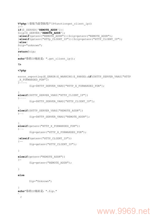 如何在PHP中获取访问者的IP地址？插图2