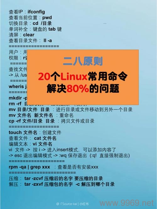 掌握Java开发必备，你熟悉这些常用的Linux命令吗？插图2