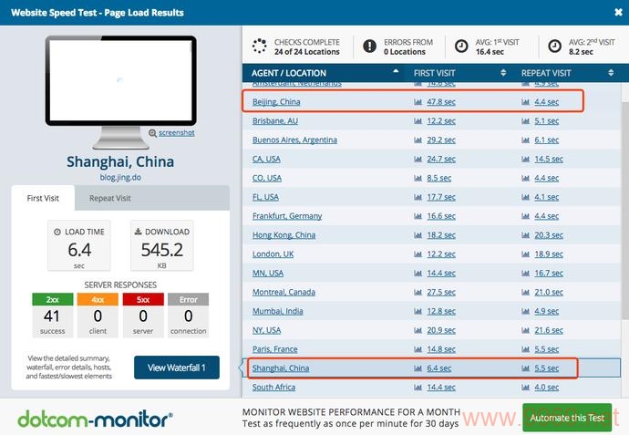 百度云加速CDN与普通百度CDN服务，哪个更适合您的网站性能提升？插图2