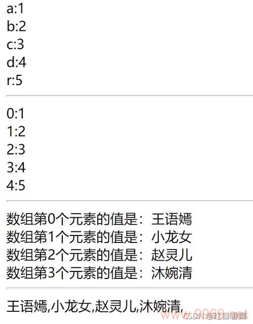 PHP中如何高效地遍历数据库数组？插图2