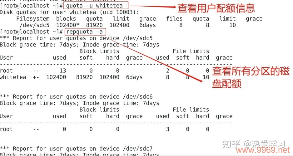 如何有效管理Linux系统中的磁盘配额?插图