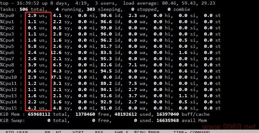 探索Linux系统的CPU架构，64位与32位有何不同？插图4