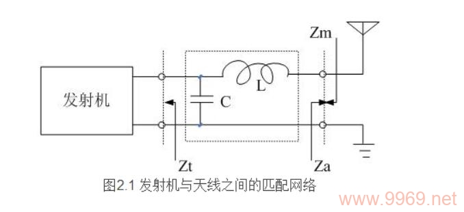 匹配网络 pi_pi，如何通过匹配网络实现高效的数据配对？插图2