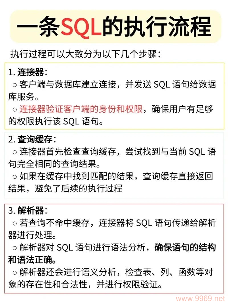 如何高效批量执行SQL语句以优化数据库操作？插图4