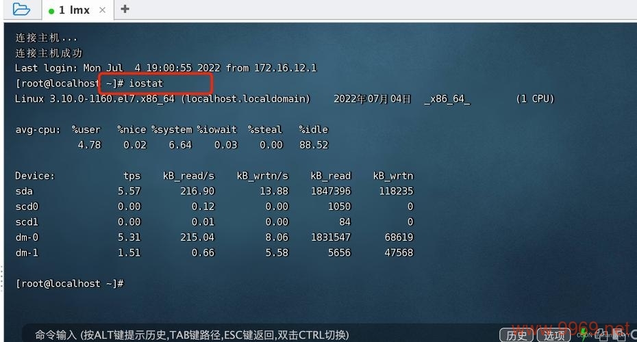 如何有效监控Linux系统的CPU和内存使用情况？插图