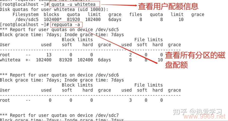 如何在Linux系统中为用户设置磁盘配额？插图4